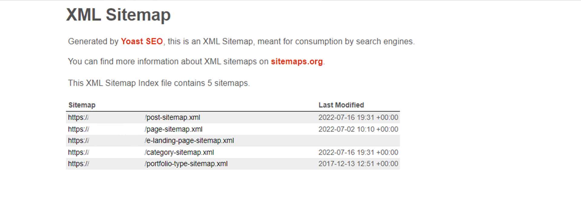 Générer facilement un sitemap xml sur wordpress