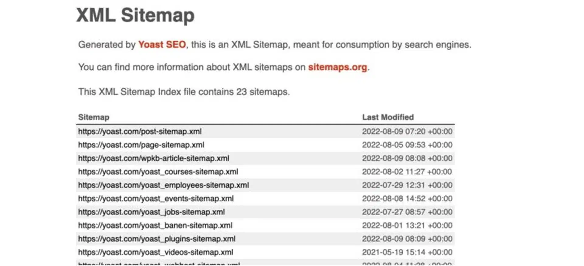 Comment le Sitemap XML influence l'indexation ?