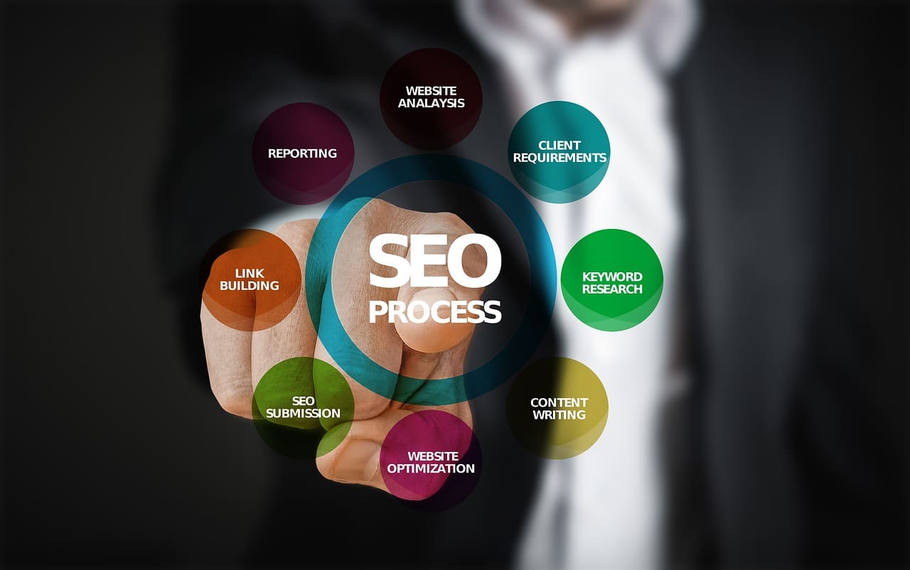 Le guide du SEO pour les pros du marketing